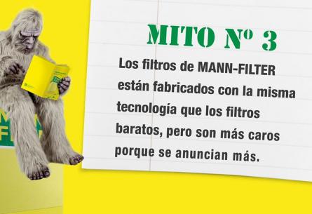 Falsos Mitos MANN-FILTER | Tecnología de los filtros